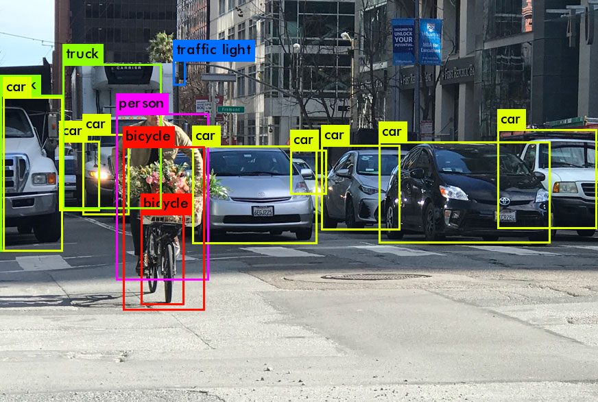 Road Object Detection